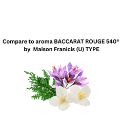 Compare to aroma Baccarat Rouge 540 (U) ® by Maison Frances  ~ Body Oil Type