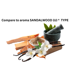 Compare to aroma Sandalwood Body Oil (U) ®  ~ Body Oil Type